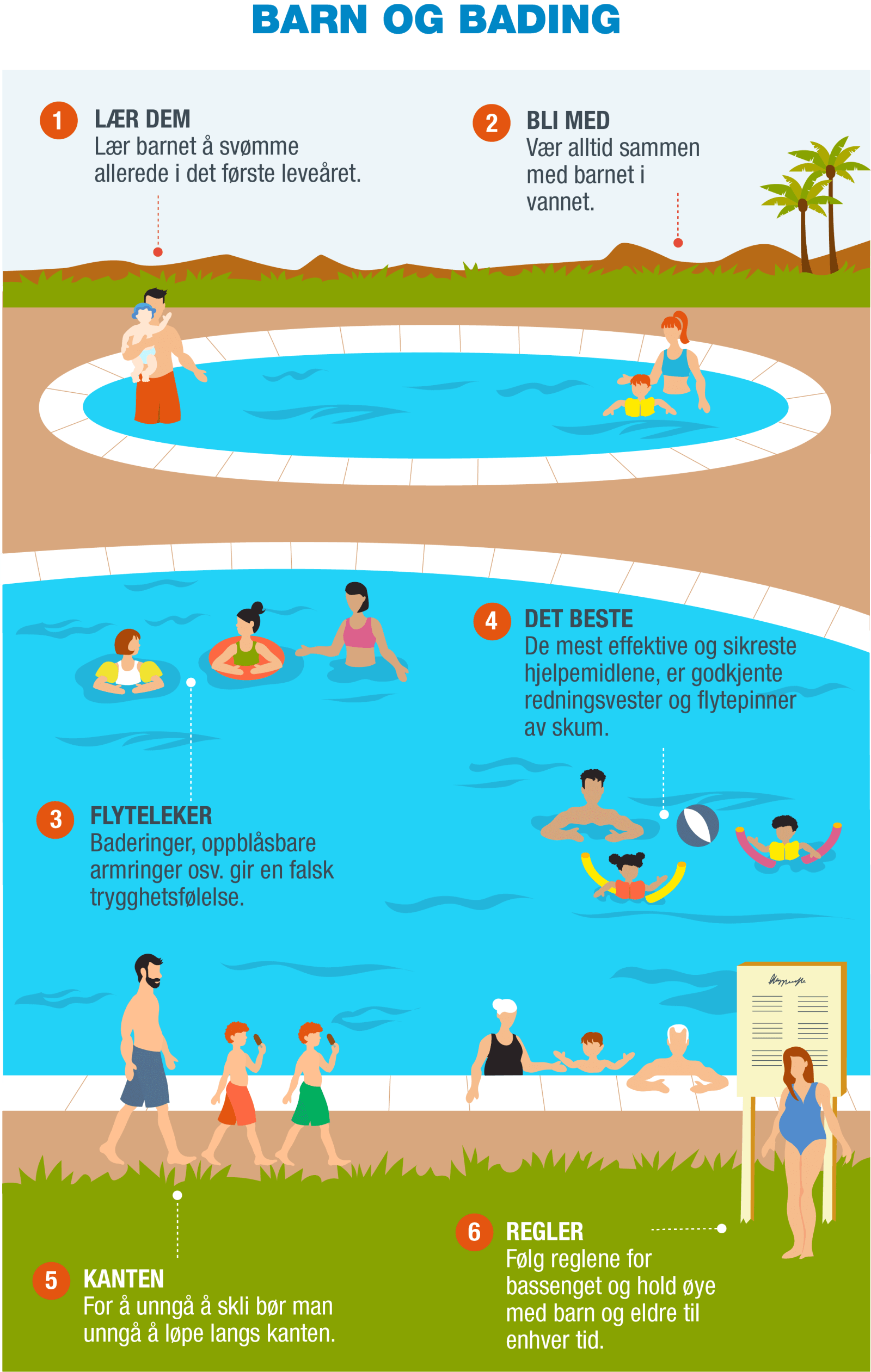 NO-Infografía 4 - Pequeños bañistas