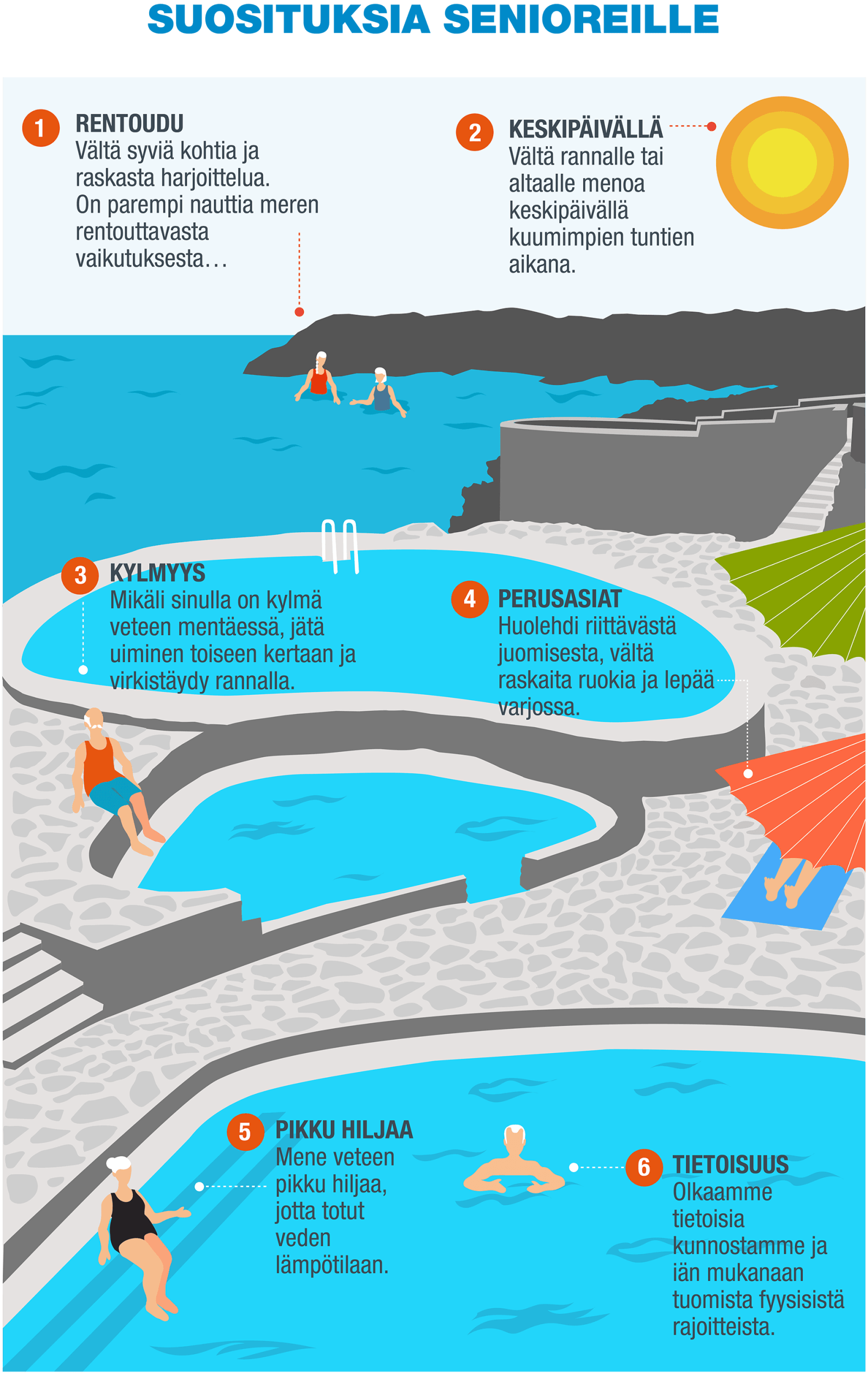 FI-Infografía 5 - Seniors